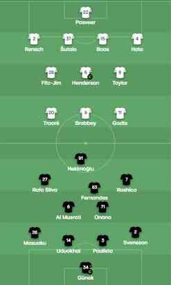 Ajax Beşiktaş maçı ilk 11'i! Beşiktaş'ın Ajax maçı 11'i belli oldu mu, ilk 11'de kimler var? Ajax Beşiktaş maçı ilk 11'i! Beşiktaş'ın Ajax maçı 11'i belli oldu mu, ilk 11'de kimler var?