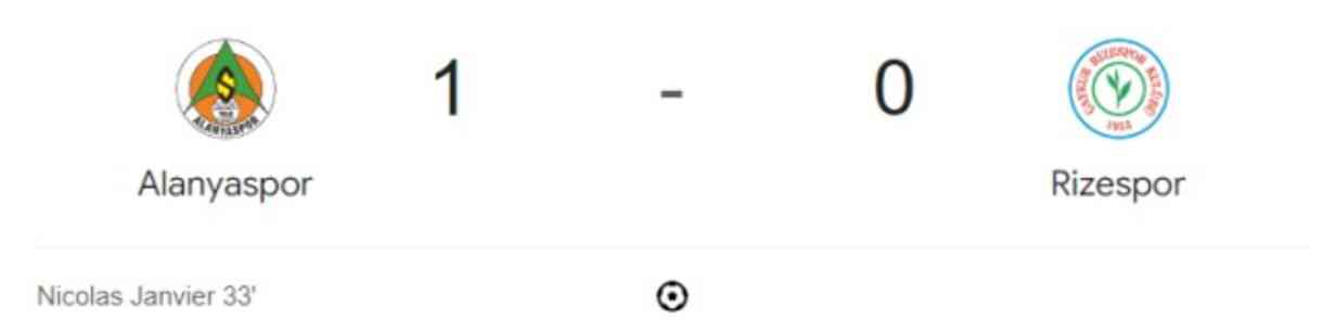 Alanyaspor Rizespor kaç kaç bitti? (MAÇ ÖZETİ) Alanyaspor Rizespor özet ve golleri izle! Golleri kim attı, maç bitti mi?