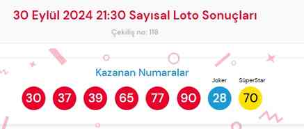 30 Eylül 2024 Sayısal Loto çekiliş sonuçları açıklandı! Sayısal Loto sonuçları saat kaçta açıklanacak? Sayısal Loto CANLI izle!