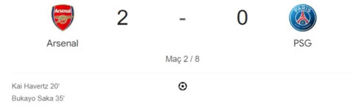 Arsenal PSG maç özeti ve golleri izle! (VİDEO) Arsenal PSG geniş özeti! Golleri kim attı, maç kaç kaç bitti? Arsenal PSG maç özeti ve golleri izle! (VİDEO) Arsenal PSG geniş özeti! Golleri kim attı, maç kaç kaç bitti?