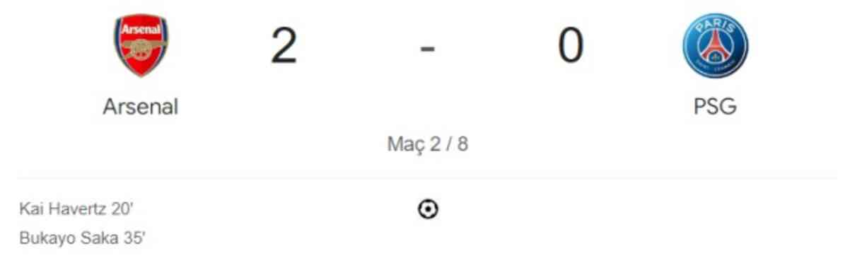 Arsenal PSG maçı kaç kaç, bitti mi? MAÇ SONUCU! Arsenal PSG golleri kim attı, canlı maç anlatımı!