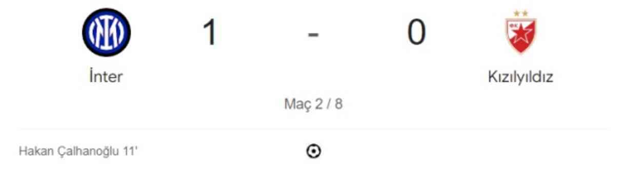 Inter Kızılyıldız maçı kaç kaç, bitti mi? MAÇ SONUCU! Inter Kızılyıldız golleri kim attı, canlı maç anlatımı! Inter Kızılyıldız maçı kaç kaç, bitti mi? MAÇ SONUCU! Inter Kızılyıldız golleri kim attı, canlı maç anlatımı!