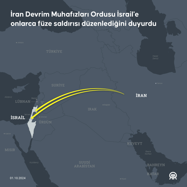 Another statement from Iran hitting Israel: It will be more destructive