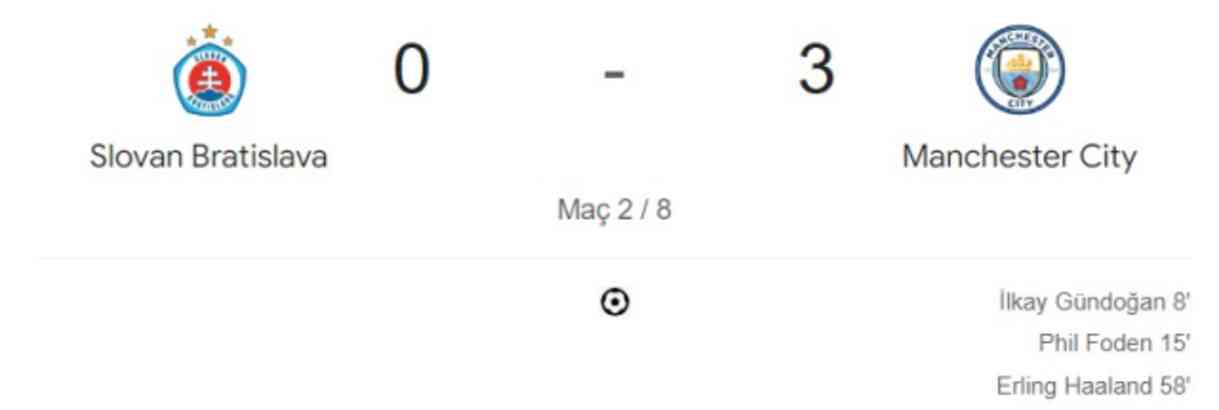 Slovan Bratislava Manchester City maçı kaç kaç, bitti mi? MAÇ SONUCU! Slovan Bratislava Manchester City golleri kim attı, canlı maç anlatımı!