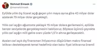 Cari Açıkta Düşüş Beklentisi