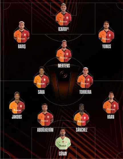 GS RFC maçı hangi kanalda?