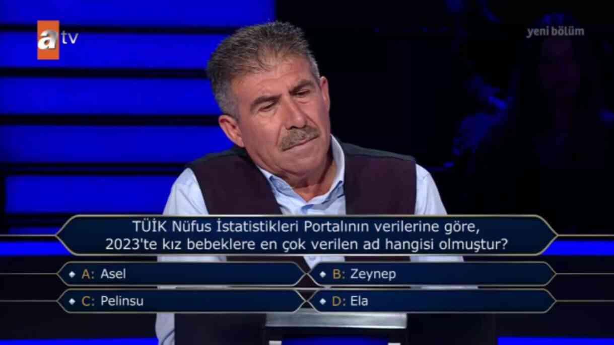 TÜİK verilerine göre 2023'te kız bebeklere en çok verilen ad hangisi? 6 Ekim Kim Milyoner Olmak İster soruları!