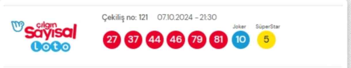 7 Ekim 2024 Sayısal Loto çekiliş sonuçları açıklandı! Sayısal Loto sonuçları saat kaçta açıklanacak? Sayısal Loto CANLI izle!