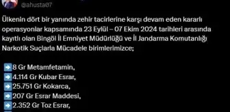 Bingöl'de Uyuşturucu Operasyonları: 18 Gözaltı ve 10 Yakalama