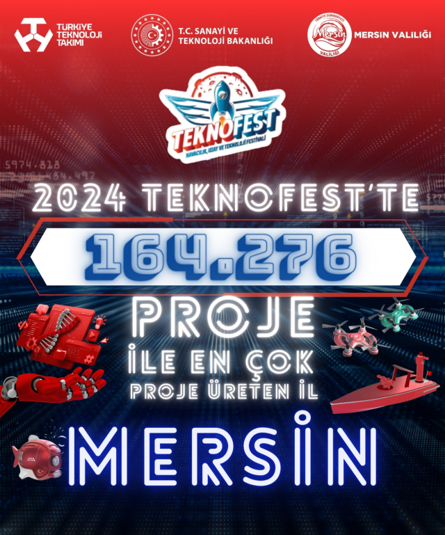 Mersin was the province that produced the most projects at Teknofest 2024