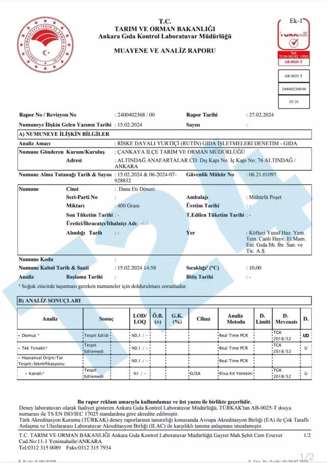 Köfteci Yusuf, selling products containing pork to the public under the name 'Halal Certificate'