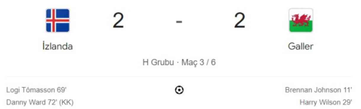 İzlanda Galler kaç kaç bitti? (MAÇ ÖZETİ) İzlanda Galler özet ve golleri izle! Golleri kim attı, maç bitti mi?