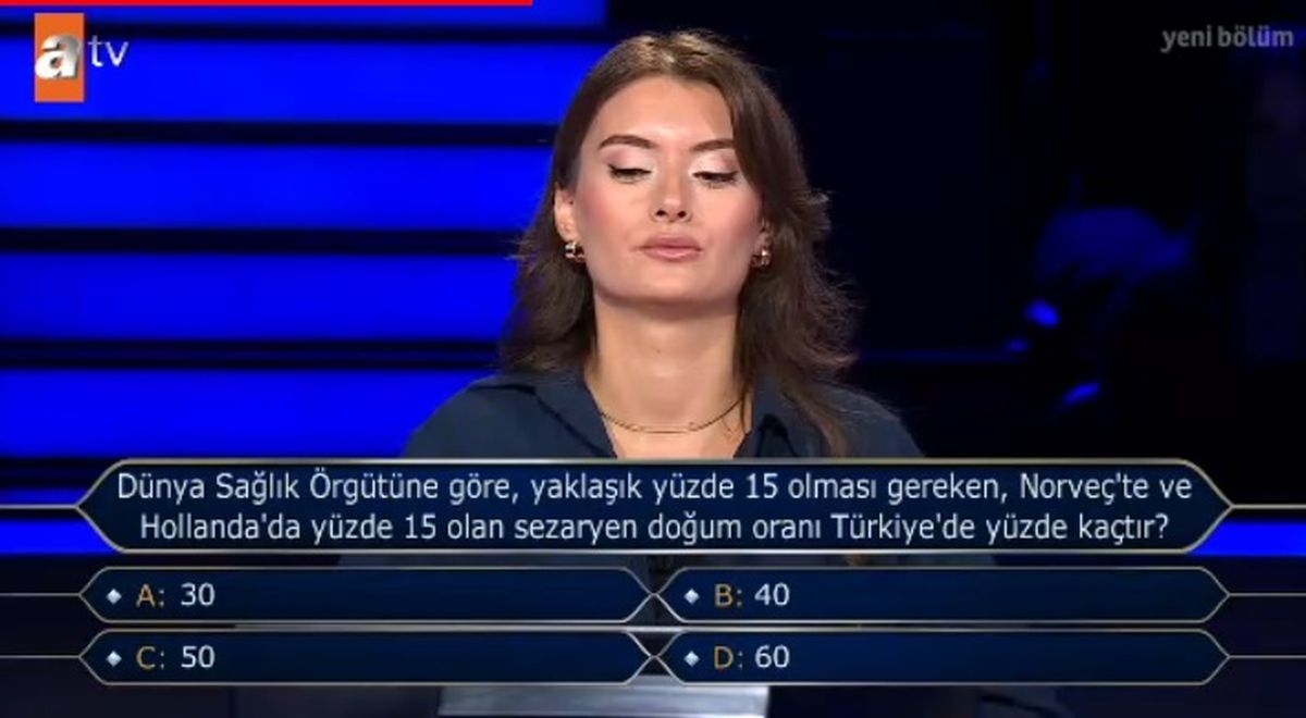 Türkiye'de Sezaryen doğum oranı yüzde kaçtır? Dünya Sağlık Örgütüne göre, yaklaşık yüzde 15 olması gereken, Norveç'te ve Hollanda'da yüzde 15 olan ...