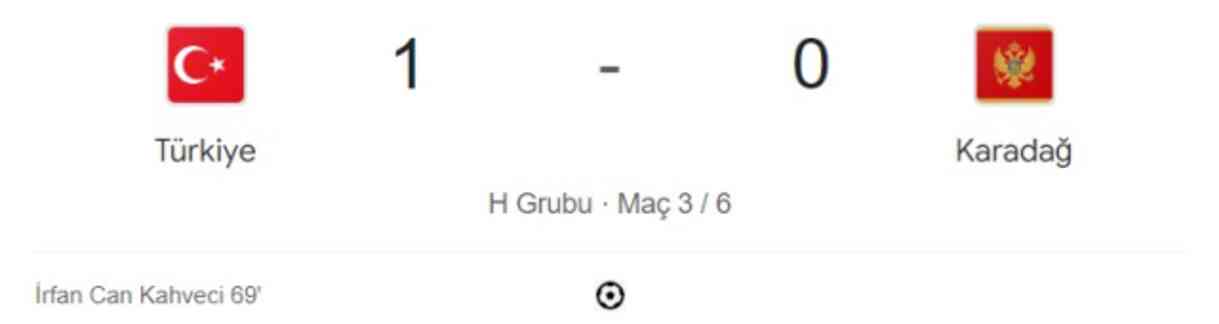Türkiye Karadağ maçı kaç kaç, bitti mi? MAÇ SONUCU! Türkiye Karadağ golleri kim attı, canlı maç anlatımı!