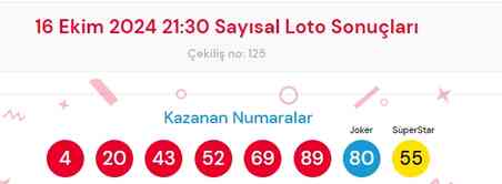 16 Ekim 2024 Sayısal Loto çekiliş sonuçları açıklandı! Sayısal Loto sonuçları saat kaçta açıklanacak? Sayısal Loto CANLI izle!