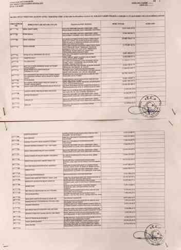 Vergi Yüzsüzleri Listesi 2024 Vergi Yüzsüzleri Listesi 2024