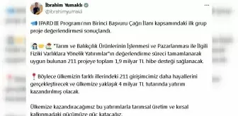 Bakan Yumaklı'dan IPARD III İçin 1,9 Milyar TL Hibe Desteği