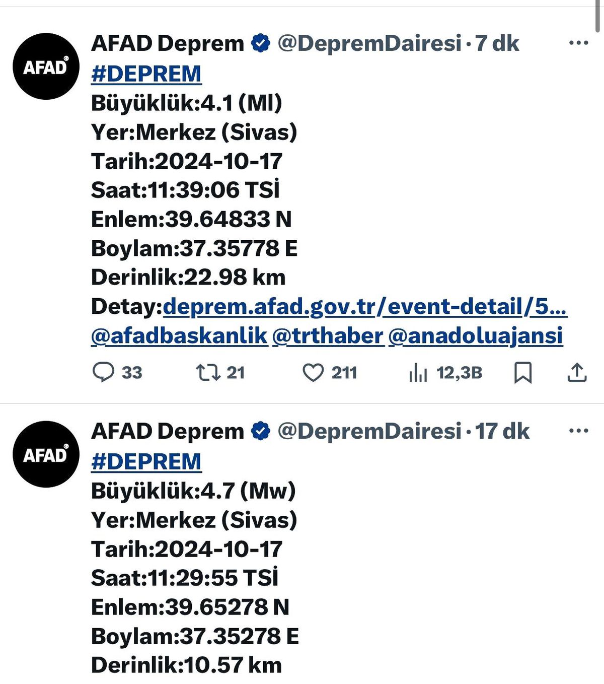 Sivas'ta Ardışık İki Deprem Meydana Geldi