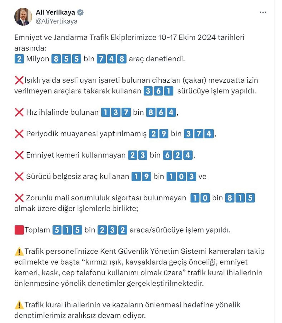 Trafik Denetimleri Sonucu 515 Bin Araç/Yıl Sürücüye İşlem Yapıldı