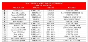 U14 Trakya Bölgesi Milli Takım Aday Kadrosu Seçmeleri Sonuçları Açıklandı