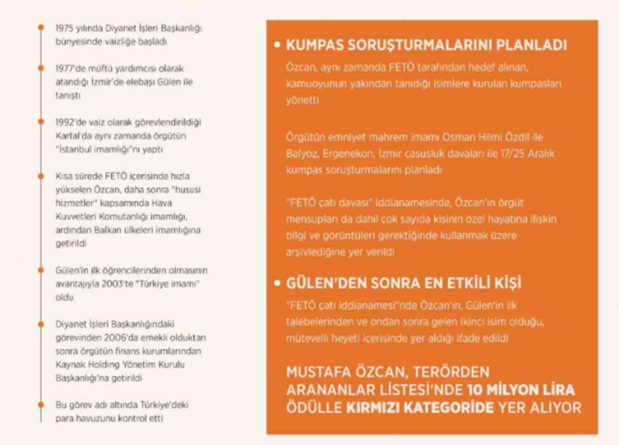 Mustafa Özcan kimdir? Fetöcü Mustafa Özcan kaç yaşında, nereli? Mustafa Özcan'ın hayatı ve kariyeri! Mustafa Özcan kimdir? Fetöcü Mustafa Özcan kaç yaşında, nereli? Mustafa Özcan'ın hayatı ve kariyeri!