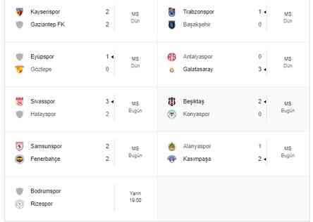 Samsunspor Fenerbahçe GENİŞ ÖZET? 2-2 Samsunspor Fenerbahçe maçı BEİN ÖZET izle!