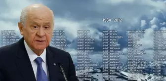 Bahçeli'nin Öcalan çağrısı sonrası ünlü yönetmenden çok konuşulacak paylaşım