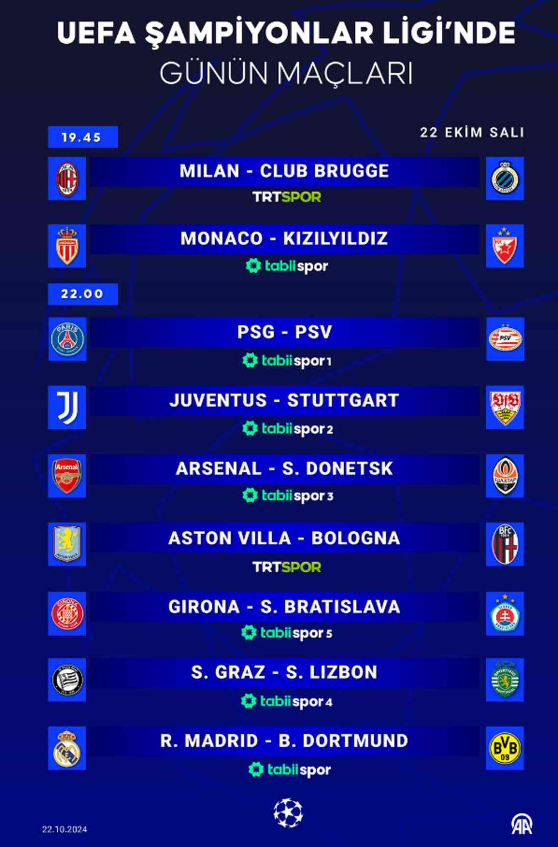TRT SPOR CANLI MAÇ İZLE | 22 Ekim UEFA Şampiyonlar Ligi maçları izleme linki! Juventus, Milan, Arsenal maçları canlı izleme linki var mı?