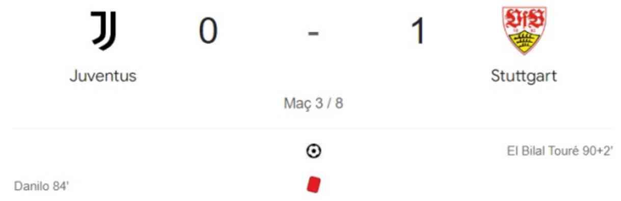 Juventus Stuttgart maç özeti ve golleri izle! (VİDEO) Juventus Stuttgart geniş özeti! Golleri kim attı, maç kaç kaç bitti?