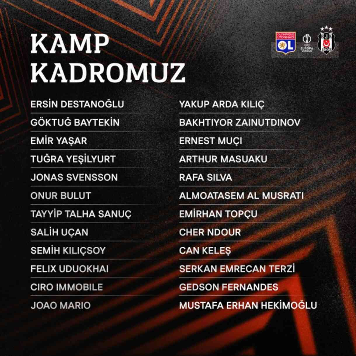 Beşiktaş muhtemel 11'ler! Beşiktaş Lyon maçının muhtemel 11'leri belli oldu mu?