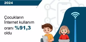 TÜİK: Çocukların internet kullanım oranı yüzde 91,3 oldu