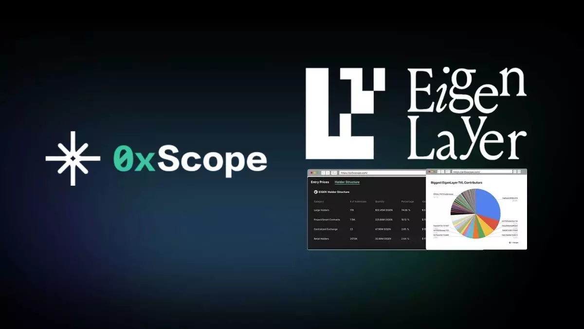 0xScope raporu, EigenLayer airdrop'un en büyük hak sahiplerine ilişkin önemli bilgiler ortaya koyuyor