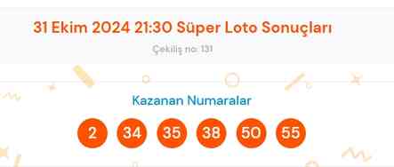 31 Ekim 2024 On Numara çekiliş sonuçları açıklandı! On Numara sonuçları saat kaçta? On Numara CANLI izle! Bugün kazanan numaralar neler?