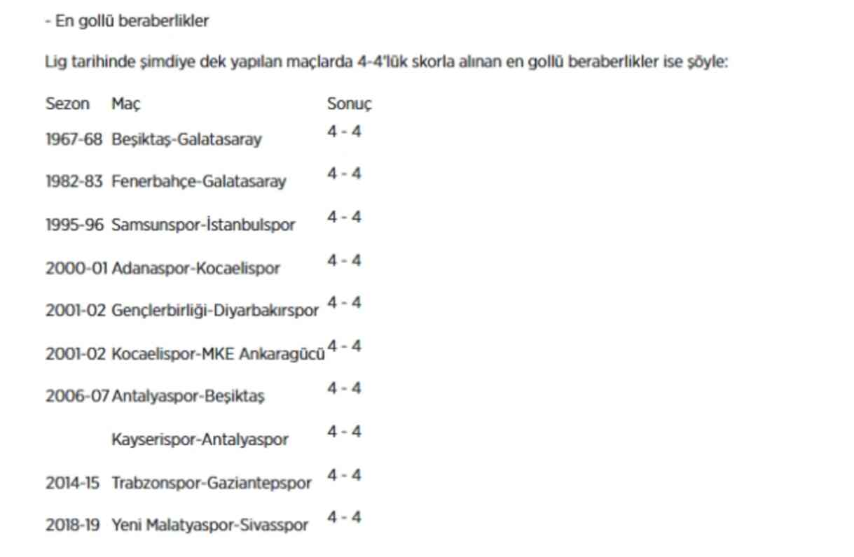 5-5 biten maç var mı?