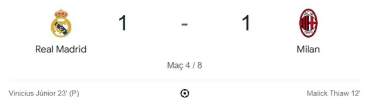 Real Madrid Milan maçı kaç kaç, bitti mi? MAÇ SONUCU! Real Madrid Milan golleri kim attı, canlı maç anlatımı!
