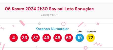 6 Kasım 2024 Sayısal Loto çekiliş sonuçları açıklandı! Sayısal Loto sonuçları saat kaçta açıklanacak? Sayısal Loto CANLI izle!