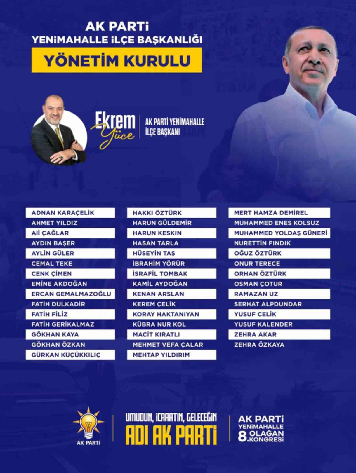 Ankara Yenimahalle AK Parti İlçe Başkanı Ekrem Yüce, mazbatasını aldı