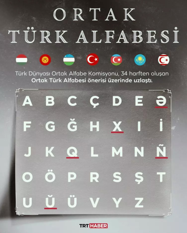 President Erdoğan announced as a 'Historic step': The 34-letter common alphabet is ready