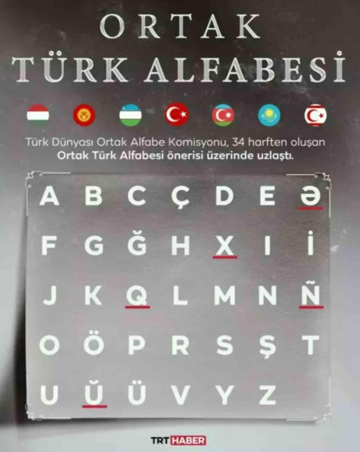 Ortak Türk Alfabesi harfleri nedir, kaç harf var? Ortak Türk Alfabesi ne zaman kullanılacak, hangi ülkeler var?
