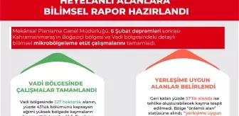 Kahramanmaraş'ındaki Mikrobölgeleme Çalışmaları Tamamlandı