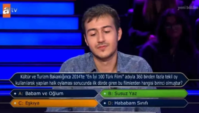 2014 En İyi 100 Türk Filmi halk oylamasında kim 1. oldu?