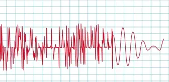 Az önce deprem mi oldu? 8 Kasım en son depremler kaç şiddetinde oldu? Kandilli Rasathanesi ve AFAD deprem listesi!