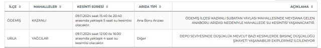 İZSU İzmir su kesintisi! 10-11 Kasım Karabağlar, Bornova, Buca su kesintisi listesi! Sular ne zaman gelecek?