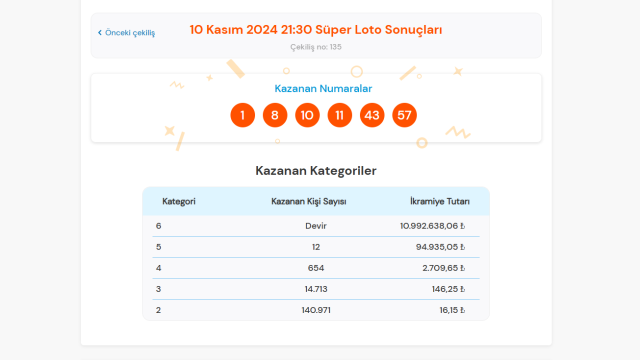 10 Kasım Süper Loto çekiliş sonuçları! Süper Loto sonuçlarına nereden bakılır?