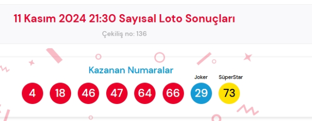 11 Kasım 2024 Sayısal Loto çekiliş sonuçları açıklandı! Sayısal Loto sonuçları saat kaçta açıklanacak? Sayısal Loto CANLI izle!