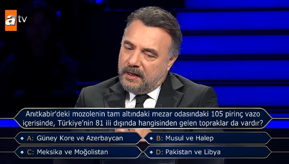 Anıtkabir'deki mozolenin tam altındaki mezar odasındaki 105 pirinç vazo içerisinde, Türkiye'nin 81 ili dışında hangisinden gelen topraklar da vardır?