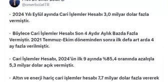 Cari İşlemler Hesabında 4 Aydır Aylık Fazla Verildi