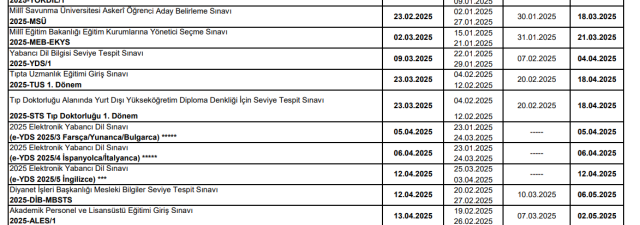 MSÜ 2025 ne zaman? Milli Savunma Üniversitesi (MSÜ) sınavı ne zaman, başvurular hangi tarihte? MSÜ 2025 ne zaman? Milli Savunma Üniversitesi (MSÜ) sınavı ne zaman, başvurular hangi tarihte?