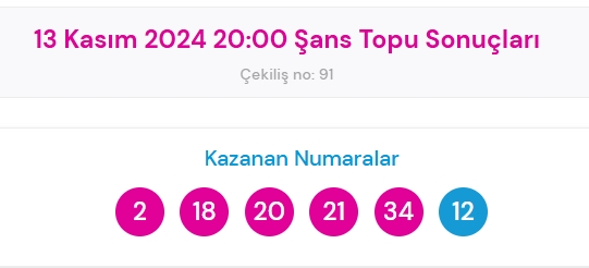Şans Topu sonuçları açıklandı! Şans Topu sonuçları ne zaman açıklanır? 13 Kasım 2024 Çarşamba Şans Topu sonuçlarına ne zaman, nereden bakılır?