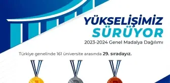 Bayburt Üniversitesi Spor Alanında Başarılarını Artırıyor